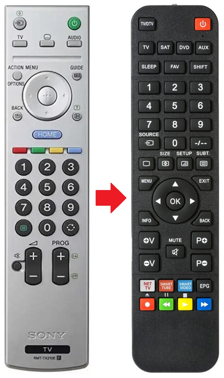 RMT-TX210E SONY afstandsbediening - productfoto