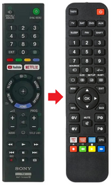 RMT-TX300E SONY afstandsbediening - productfoto