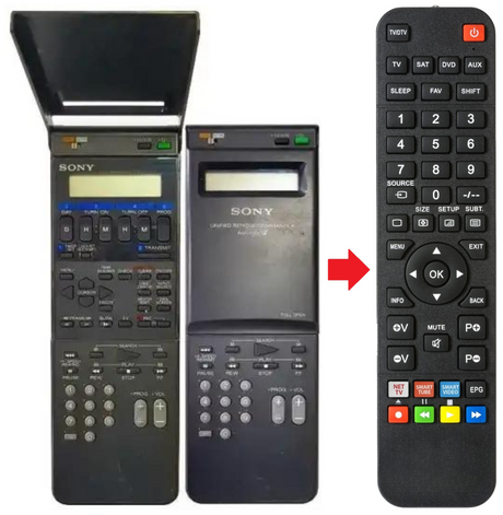 RMT-V103 SONY afstandsbediening - productfoto