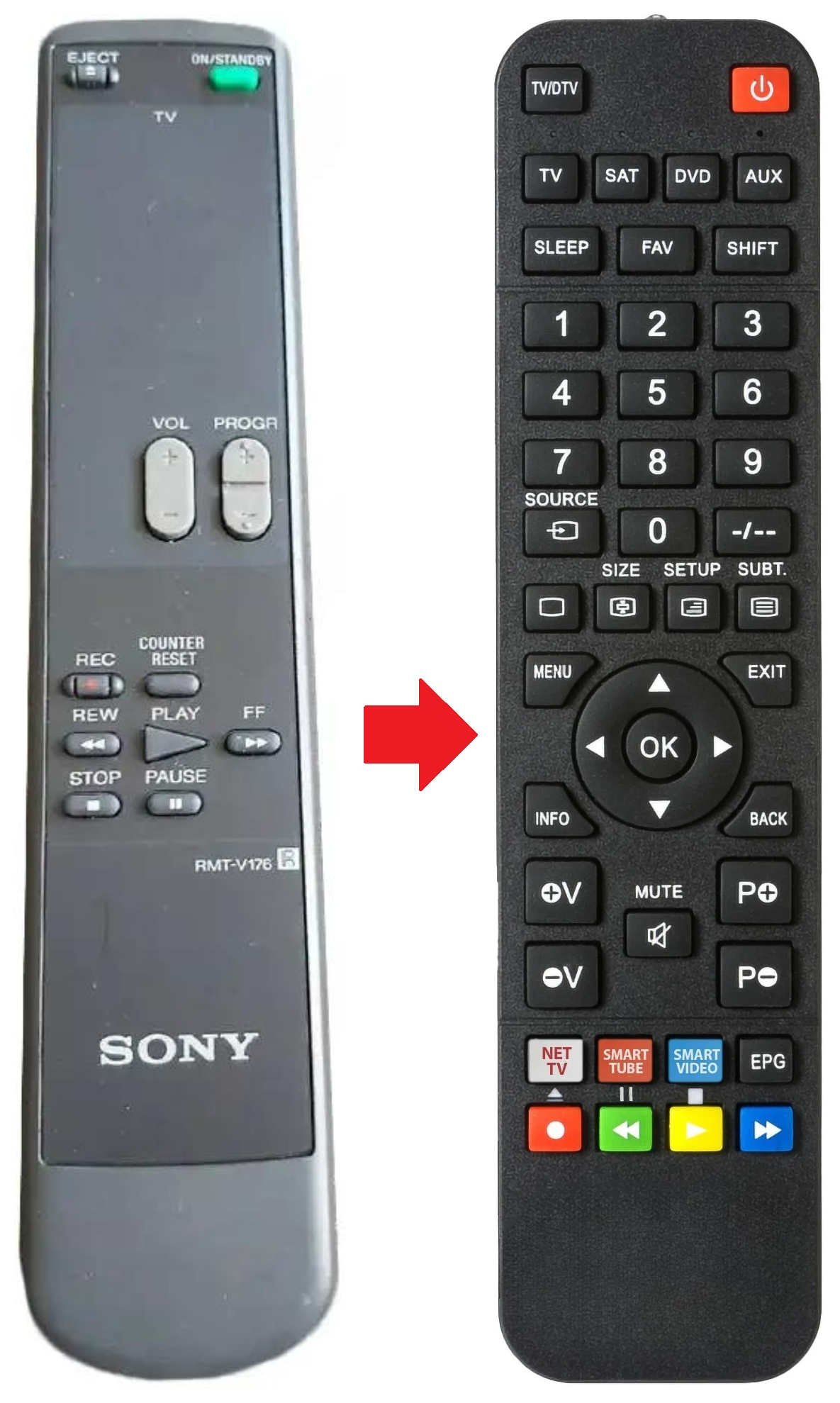 RMT-V176 SONY afstandsbediening - productfoto