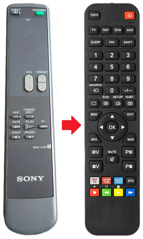 RMT-V176 SONY afstandsbediening - productfoto