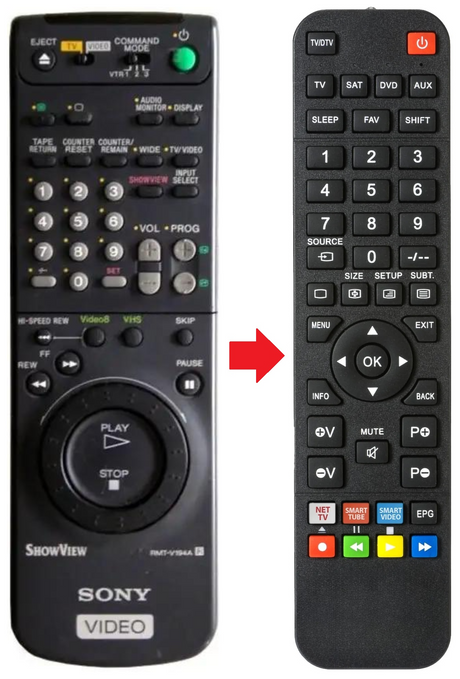 RMT-V194A SONY afstandsbediening - productfoto