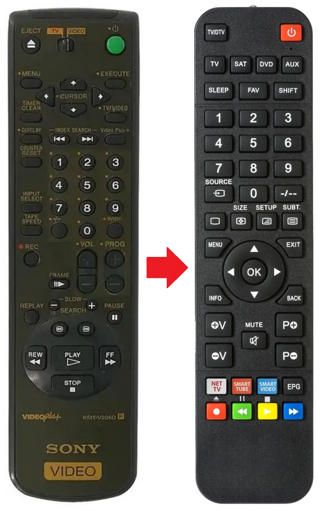 RMT-V206D SONY afstandsbediening - productfoto