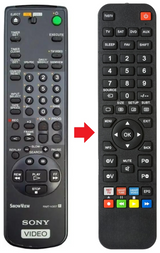 RMT-V207 SONY afstandsbediening - productfoto