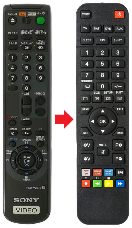 RMT-V257B SONY afstandsbediening - productfoto