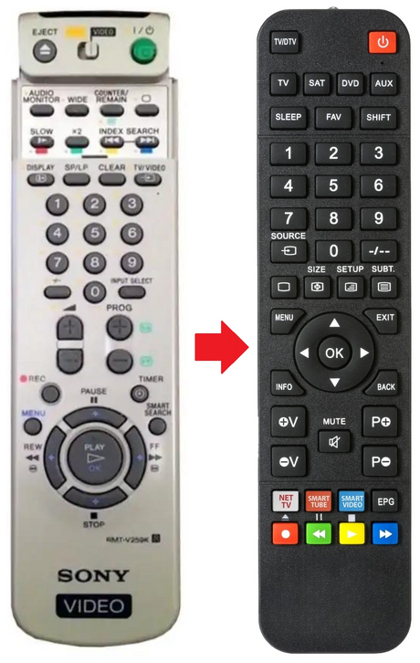 RMT-V259K SONY afstandsbediening - productfoto