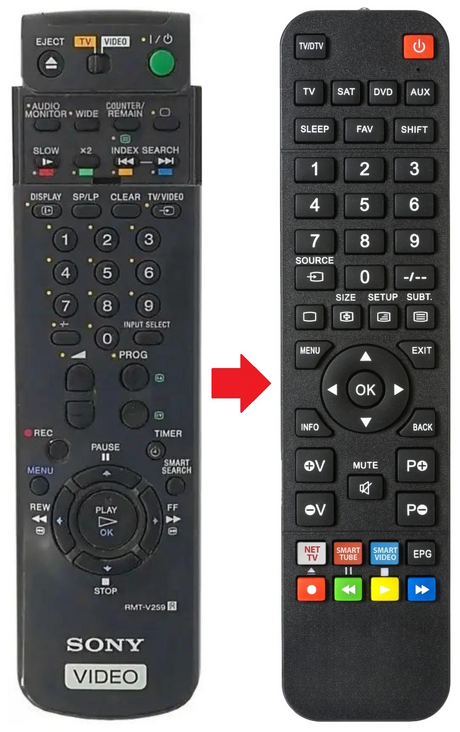 RMT-V259 SONY afstandsbediening - productfoto