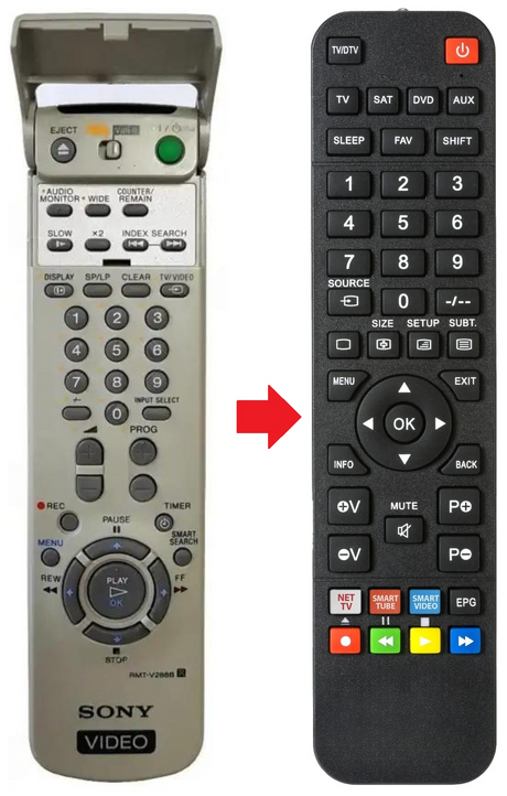 RMT-V288B SONY afstandsbediening - productfoto