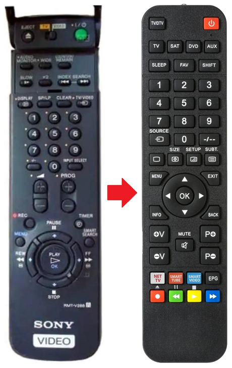 RMT-V288 SONY afstandsbediening - productfoto