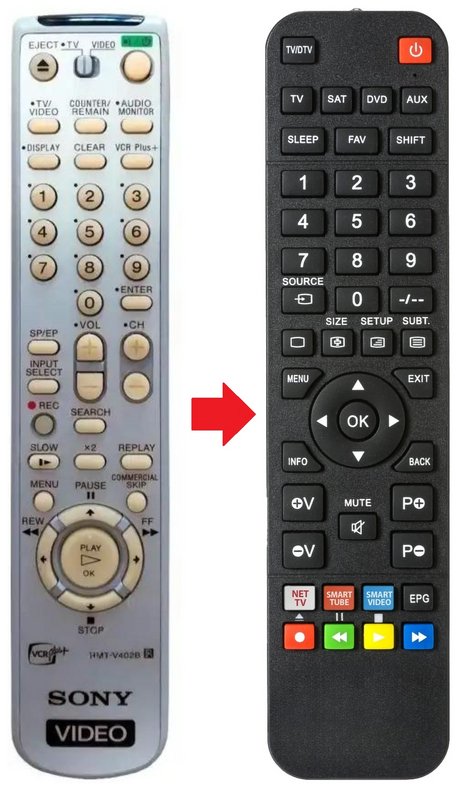 RMT-V402B SONY afstandsbediening - productfoto