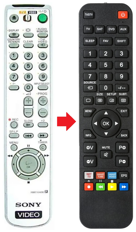 RMT-V406 SONY afstandsbediening - productfoto