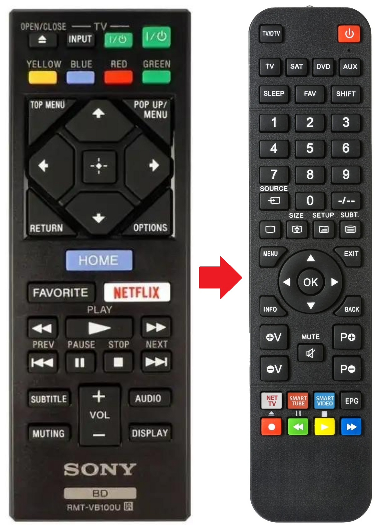 RMT-VB100U SONY afstandsbediening - productfoto