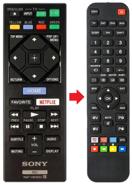 RMT-VB100U SONY afstandsbediening - productfoto