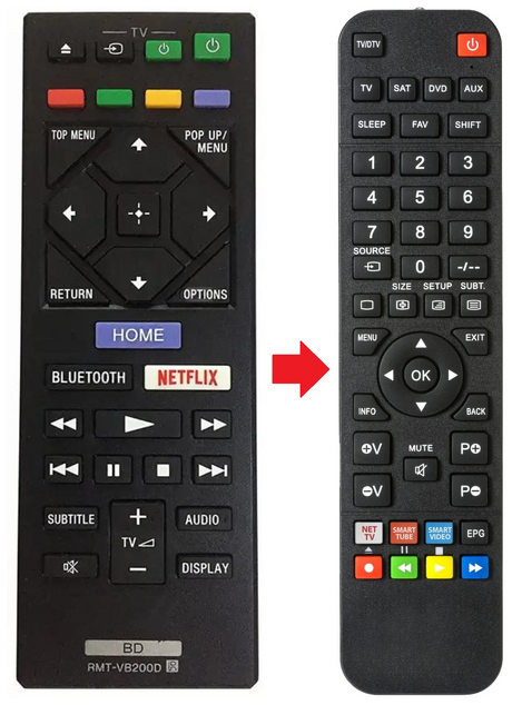 RMT-VB200D SONY afstandsbediening - productfoto