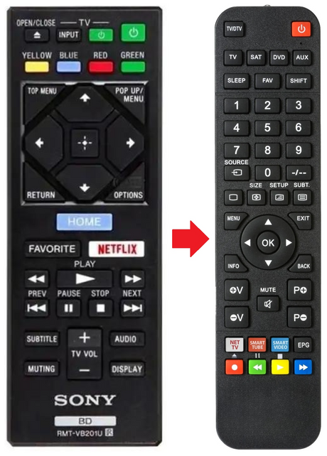 RMT-VB201U SONY afstandsbediening - productfoto