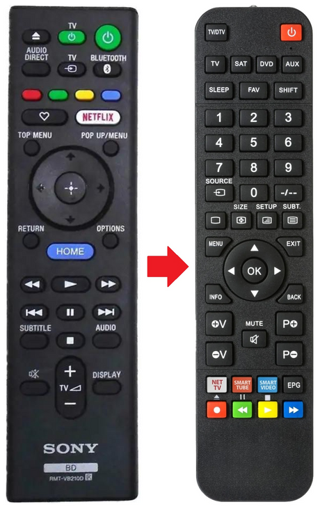 RMT-VB210D SONY afstandsbediening - productfoto
