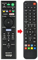 RMT-VB310U SONY afstandsbediening - productfoto