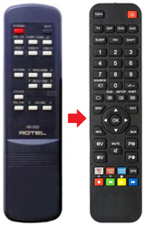 RR-930 ROTEL afstandsbediening - productfoto