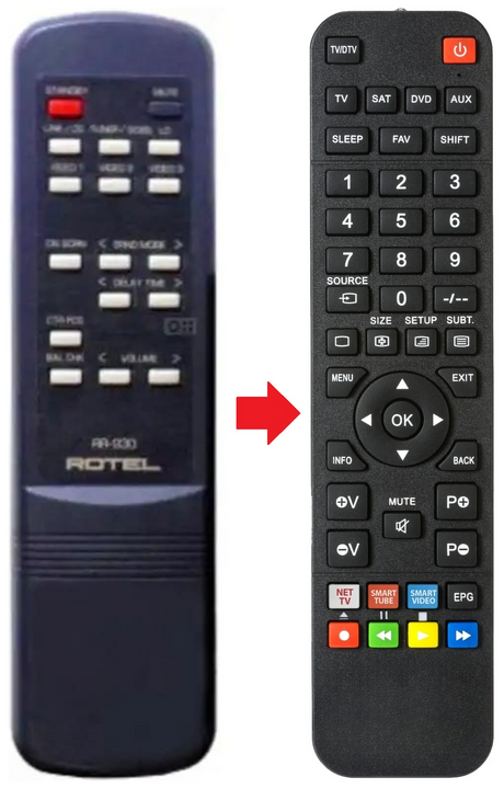 RR-930 ROTEL afstandsbediening - productfoto