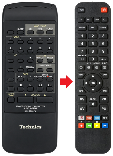 RS-BX646 TECHNICS afstandsbediening - vergelijking