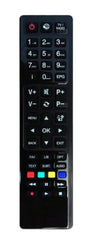 RS3260 AXIL afstandsbediening
