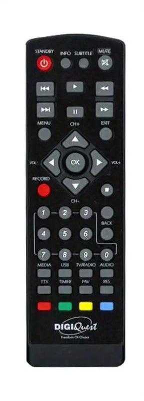 RS3320 AXIL afstandsbediening