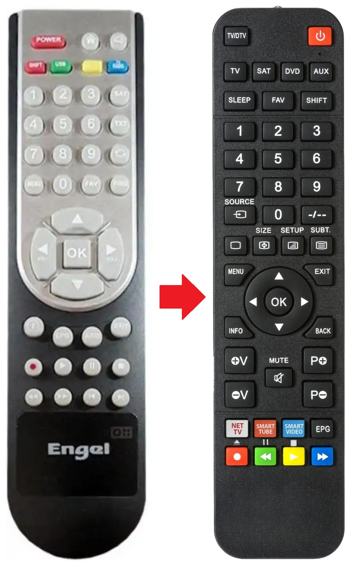 RS8100HD ENGEL afstandsbediening - productfoto