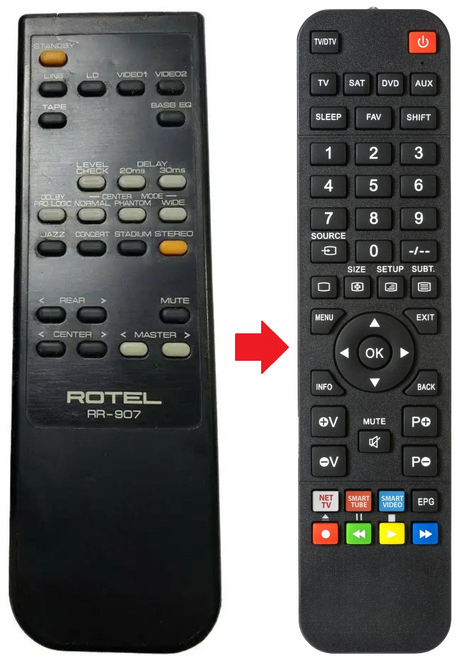 RSP-960AX ROTEL afstandsbediening - productfoto