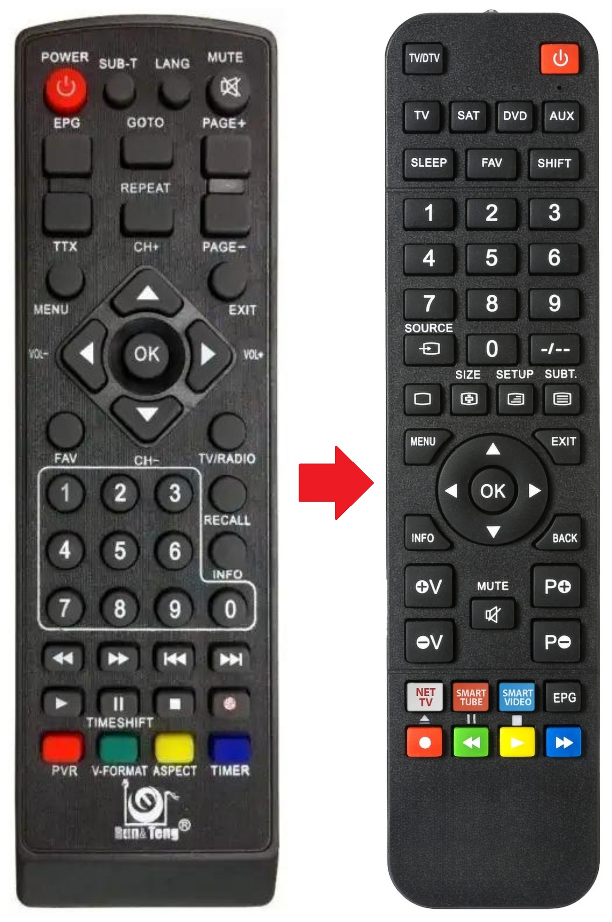RT-HD333 RUNTENG afstandsbediening - productfoto