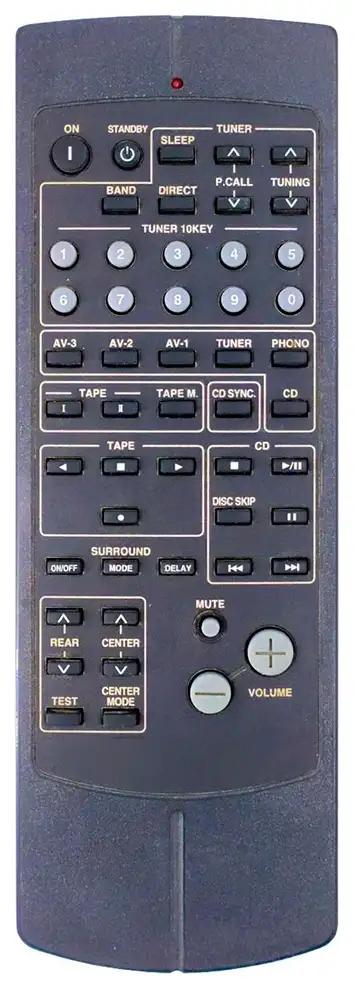 RV-1600 CRYSTAL AUDIO afstandsbediening