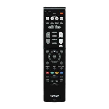 RX-A820 [ZONE A] YAMAHA afstandsbediening