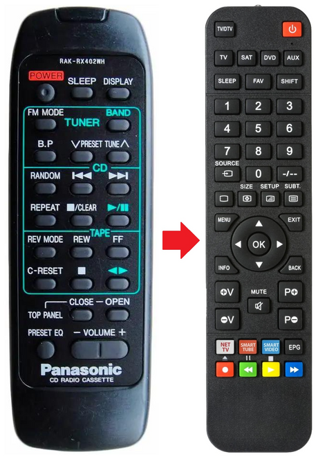 RX-DS05 PANASONIC afstandsbediening - productfoto