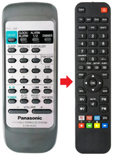 RX-DX1 PANASONIC afstandsbediening - productfoto