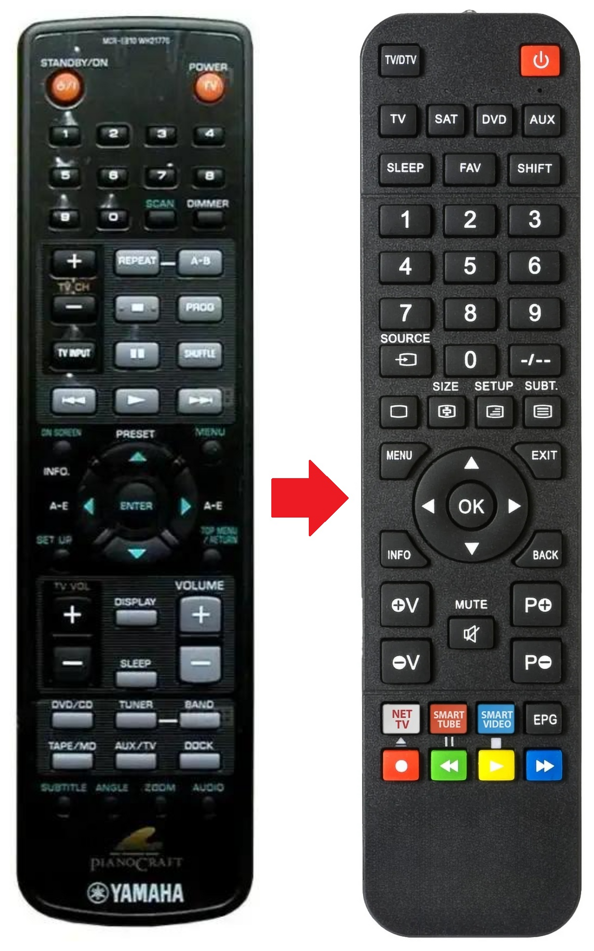 RX-E810 YAMAHA afstandsbediening - productfoto