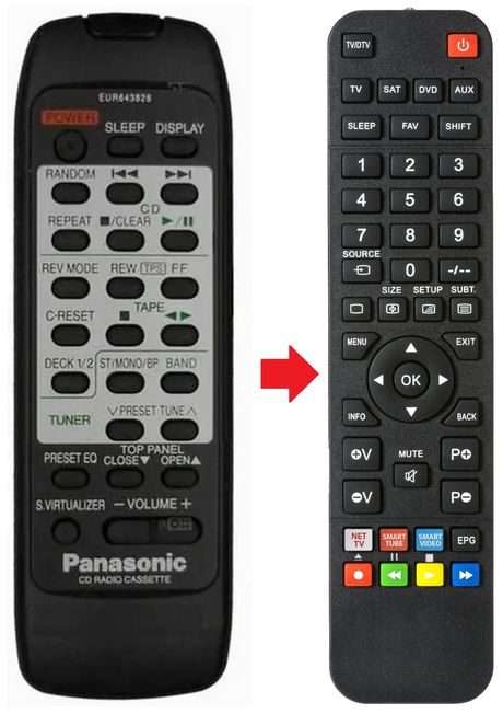 RX-ED77 PANASONIC afstandsbediening - productfoto