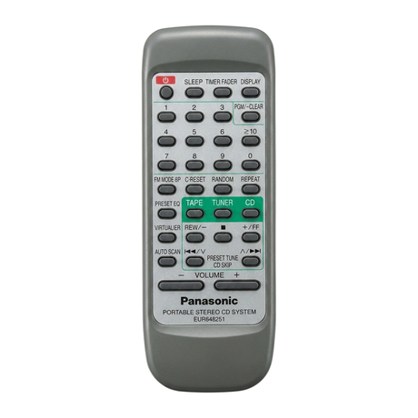 RX-ES25 PANASONIC afstandsbediening
