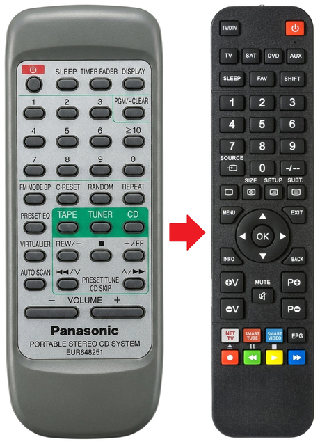 RX-ES25 PANASONIC afstandsbediening - vergelijking