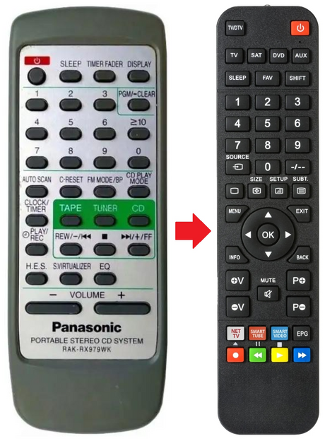 RX-EX1 PANASONIC afstandsbediening - productfoto