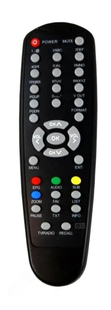 S-122 FTE MAXIMAL afstandsbediening