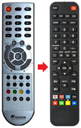 S-4USB MVISION afstandsbediening - productfoto