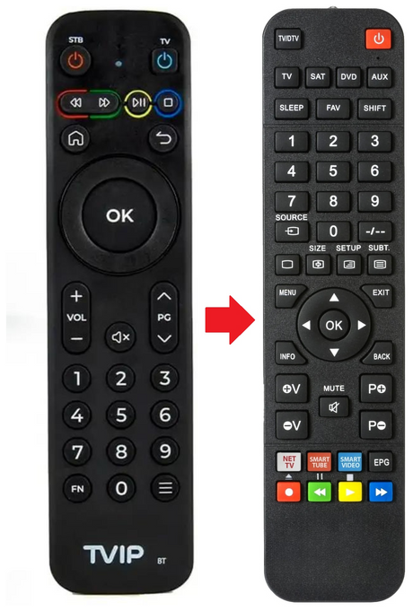 S-BOX TVIP afstandsbediening - productfoto