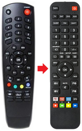 S1000HD SATFORCE afstandsbediening - productfoto