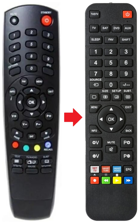 S1000HD SATFORCE afstandsbediening - productfoto