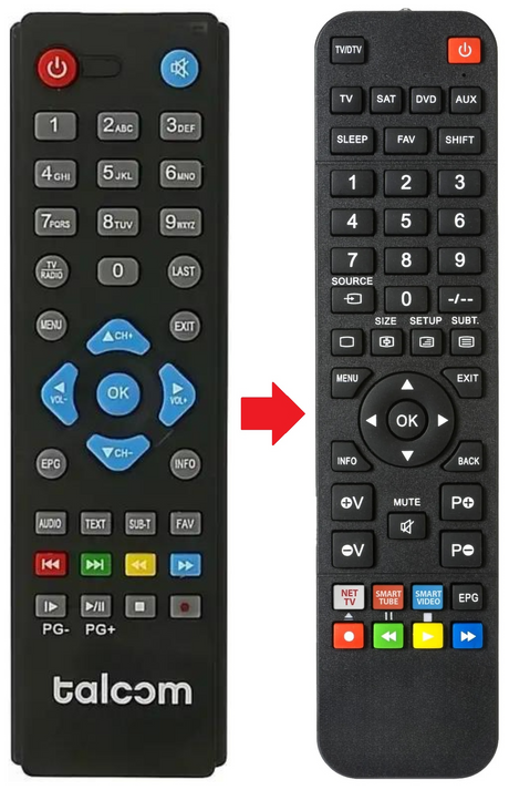 S20-HD TALCOM afstandsbediening - productfoto