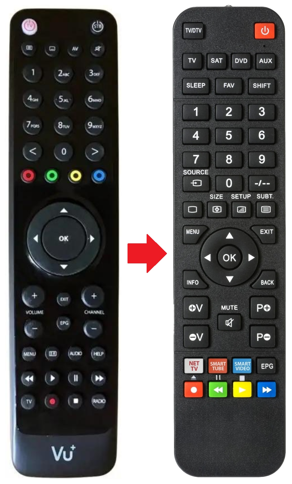 S6000HD OPENBOX afstandsbediening - productfoto