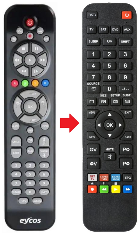 S70 EYCOS afstandsbediening - productfoto