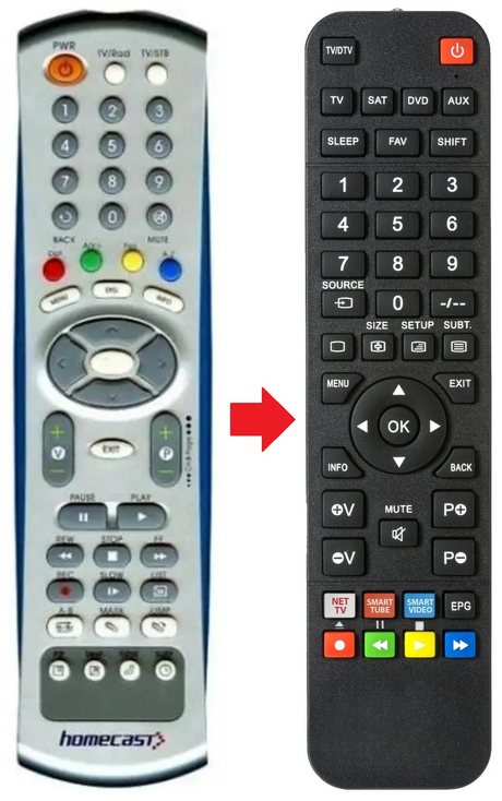 S8000CI-PVR HOMECAST afstandsbediening - productfoto