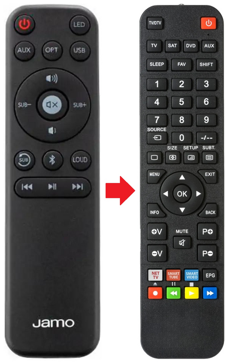S801-PM JAMO afstandsbediening - productfoto