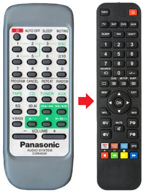 SA-AK18 PANASONIC afstandsbediening - productfoto
