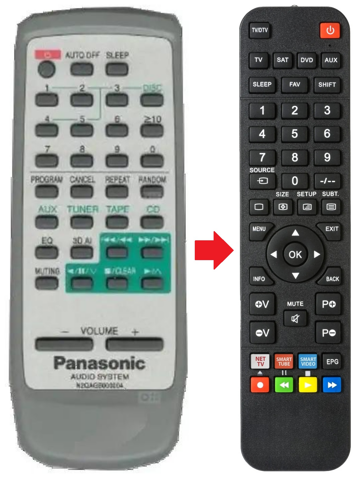SA-AK44 PANASONIC afstandsbediening - productfoto